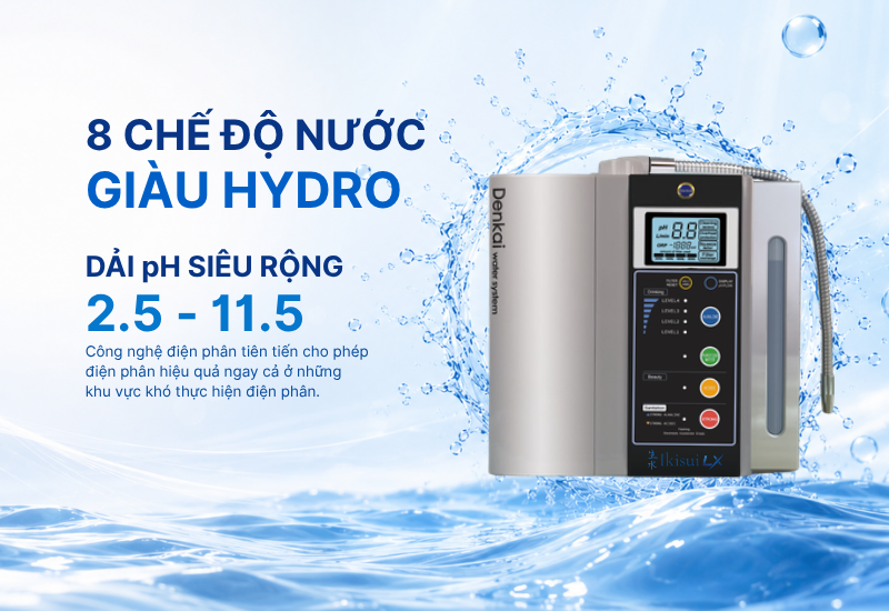 8 chế độ nước giàu Hydro; Dải pH siêu rộng từ 2.5 - 11.5